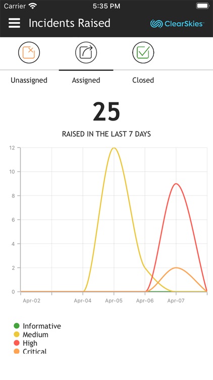ClearSkies Mobile App screenshot-5