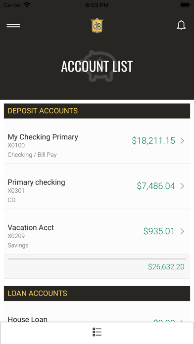 Thayer County Bank Screenshot