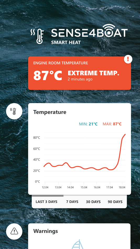 #3. Sense 4BOAT (iOS) 由: MarinaCloud
