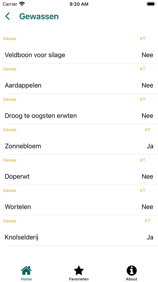 #4. Agro E-label (iOS) By: Fytostat