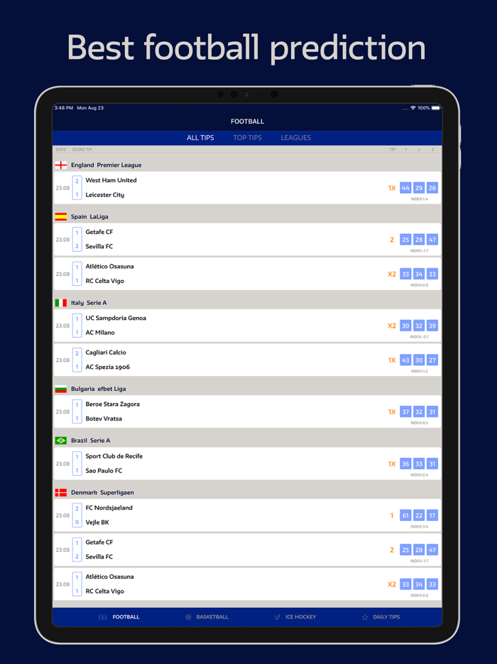 Football Predictions Betting