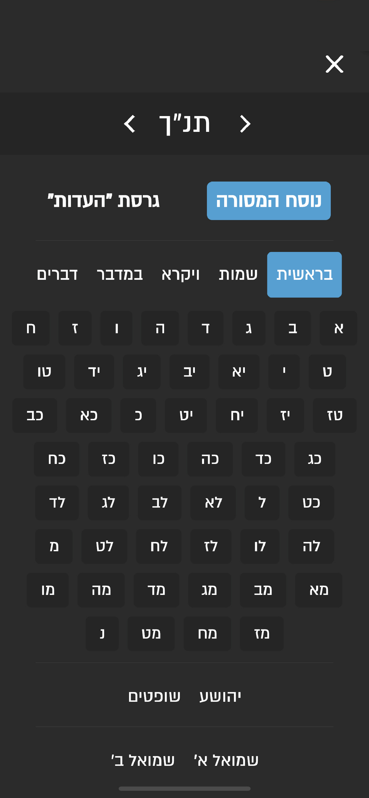 הברית החדשה
