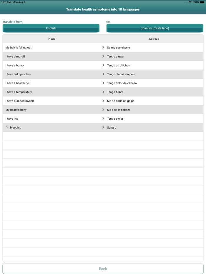 Health symptoms translator