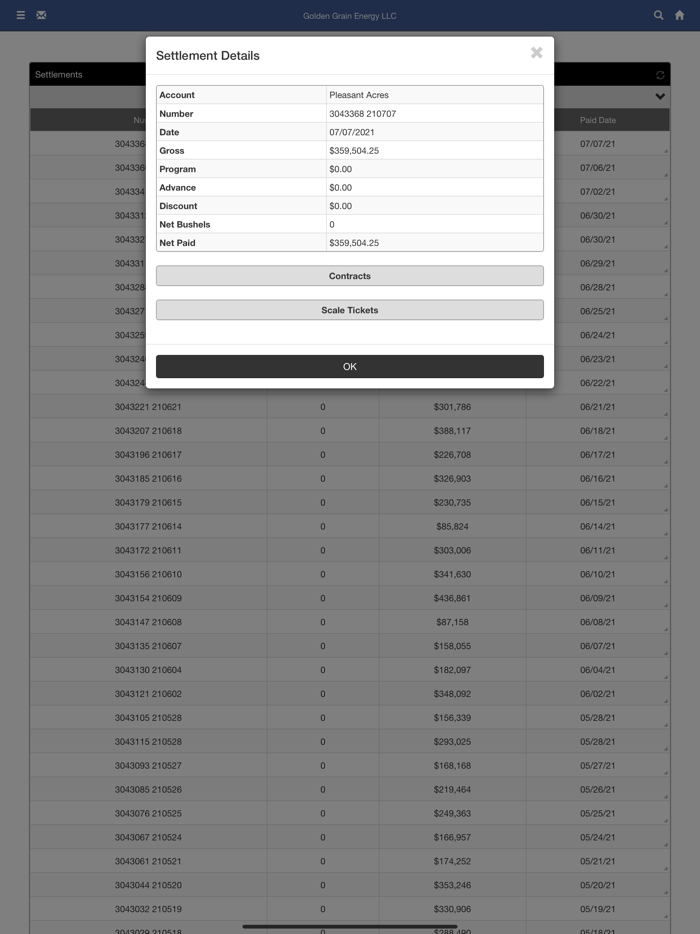 Golden Grain Energy LLC