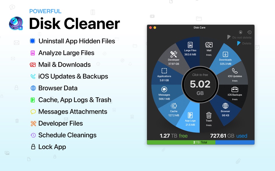 #1. Disk Care: Drive Space Cleaner (macOS) 由: Appgrammers LLC