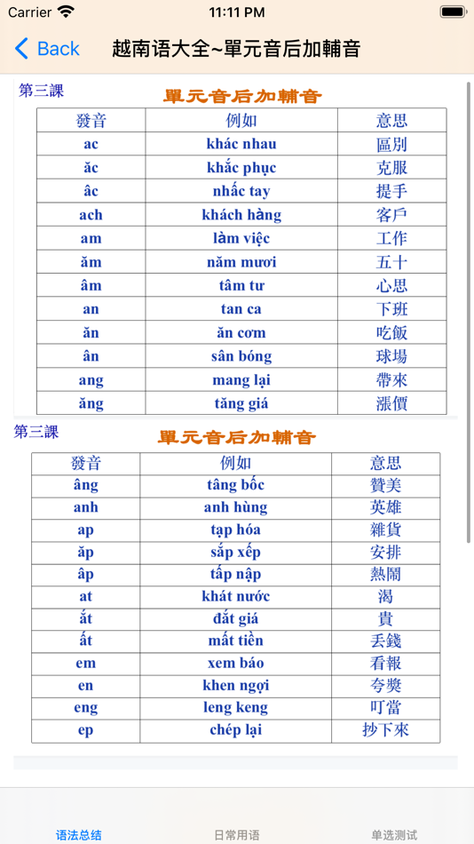 #5. 越南语大全 (iOS) 由: 强 马