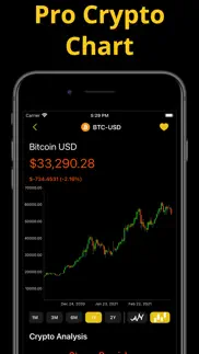 crypto & bitcoin alert iphone screenshot 4