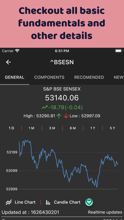 Global Stock Market