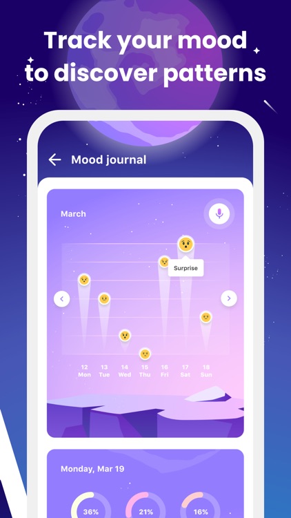 Aiki - stress test & self care
