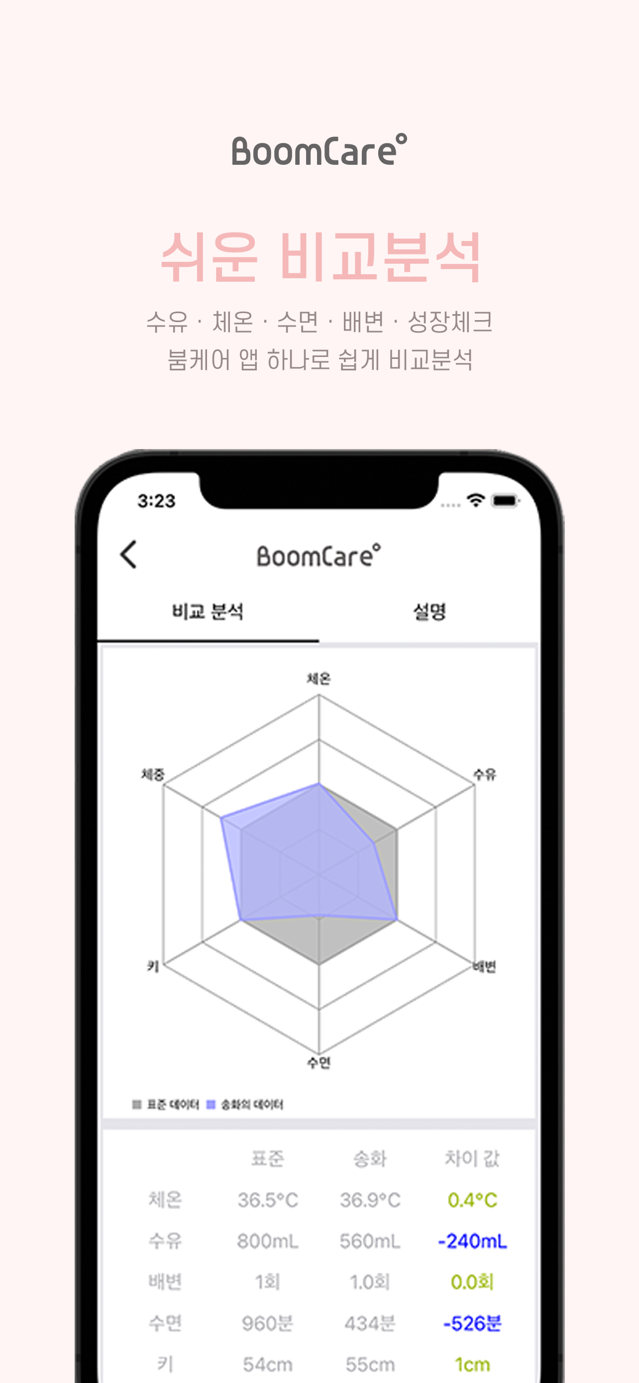 ChordMate 4