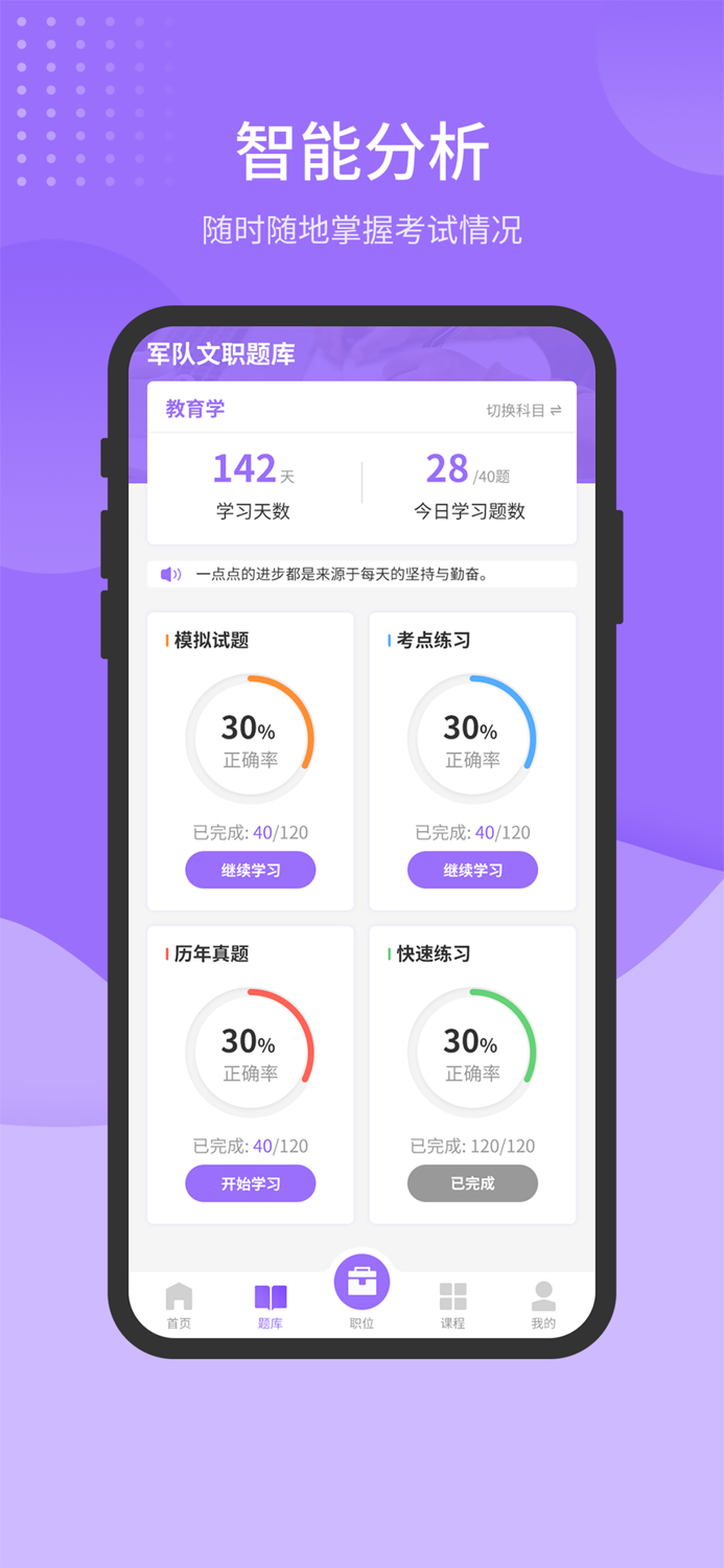 军队文职考试题库