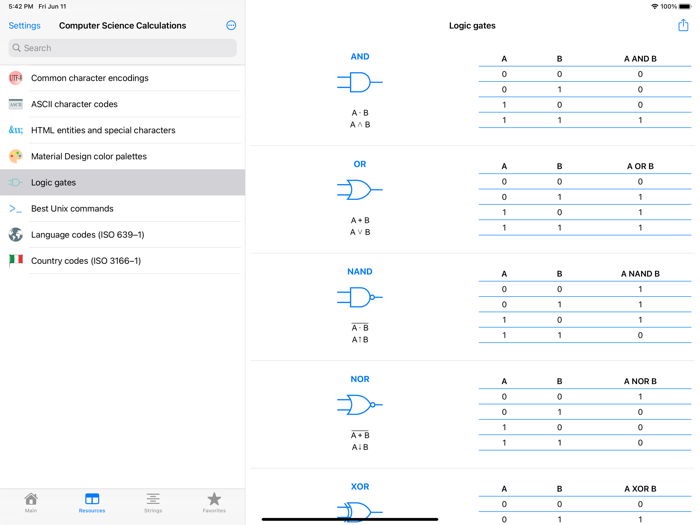 Computer Science Calculations