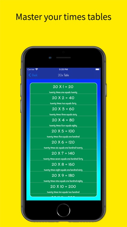 Multiplication Tables - Quiz