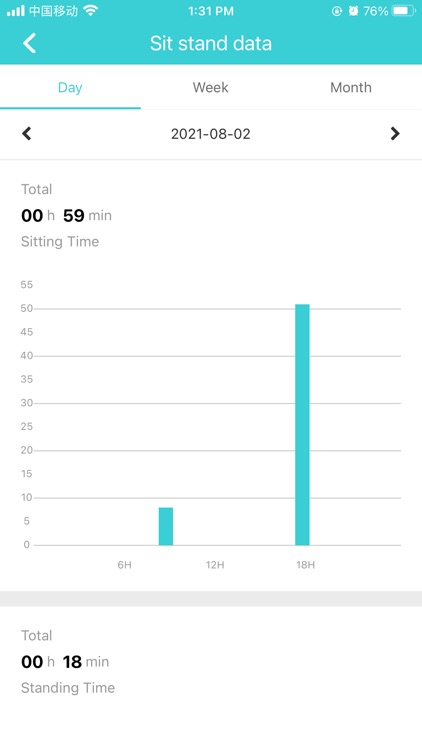 Fitfit Health screenshot-3
