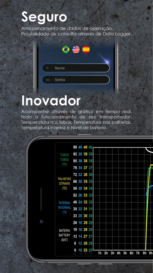 #4. TED Incubators (iOS) 由: TED EQUIPAMENTOS PARA REPRODUCAO LTDA