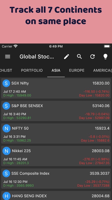 Global Stock Market Screenshot