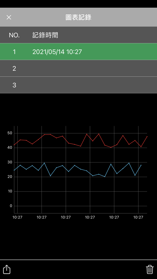 #5. APIA Global (iOS) 由: Asia-pacific Intelligent Apparatus CO., LTD.