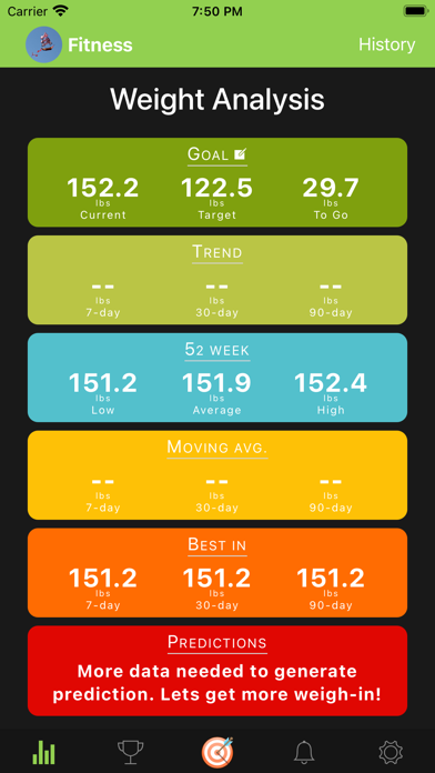 ShareVgo Fitness Screenshot