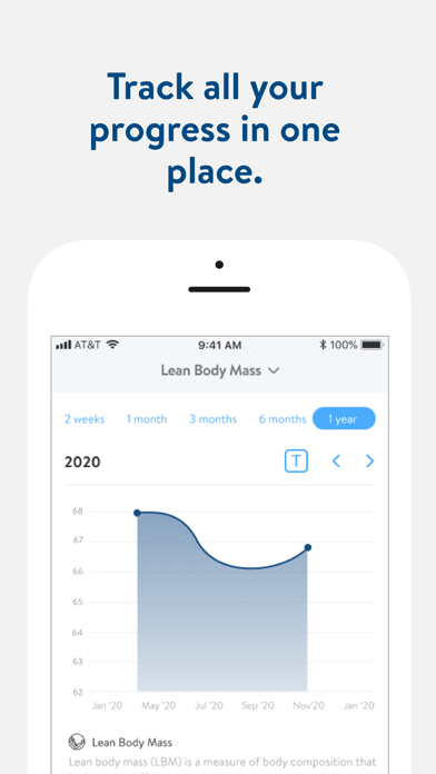 Empowering Punch Fitness Screenshot