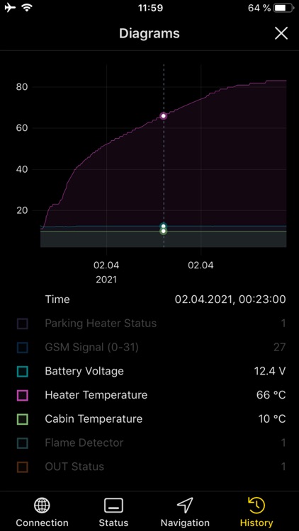 Altox App screenshot-4