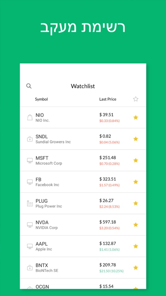 #3. Sponser Tips (iOS) 由: Tipigo