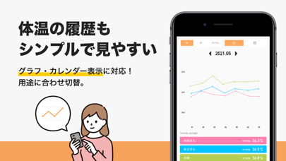 みんなの体調ノート for ファミリー-体温体調の管理共有のおすすめ画像3