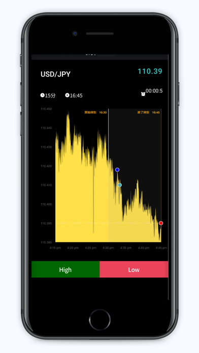 ハイローデモトレードのおすすめ画像3