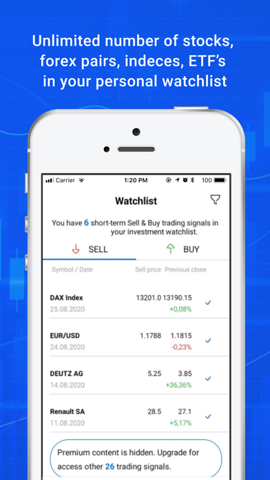 Stock market signals app Screenshot