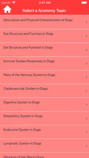vet manual problems & solutions and troubleshooting guide - 1