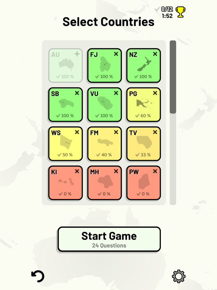 Countries of Oceania Quiz