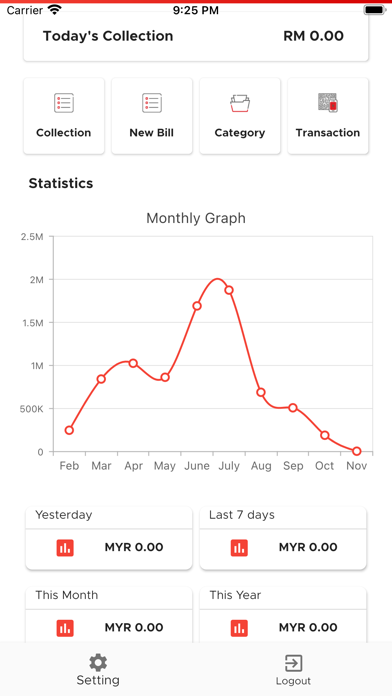 Bizappay Screenshot