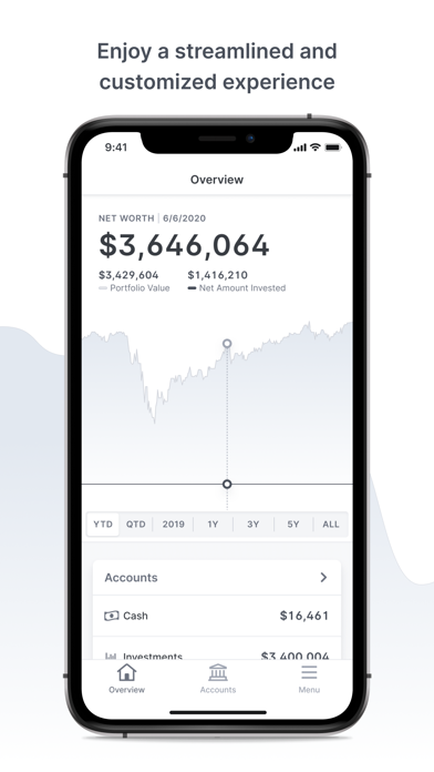 ACG Advisory Screenshot
