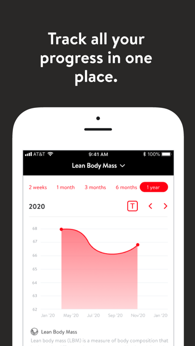 Erie Fitness Academy Screenshot