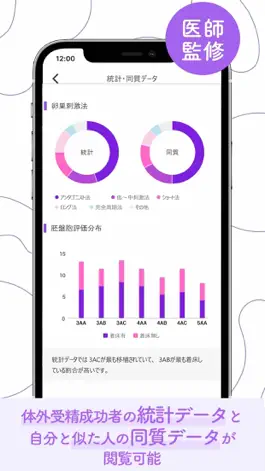 Game screenshot cocoromi mod apk