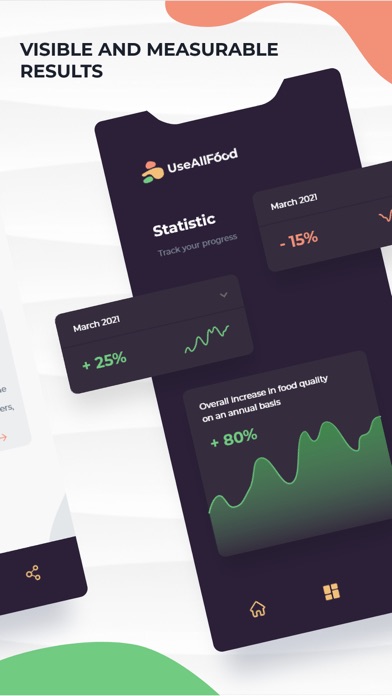 UseAllFood Screenshot
