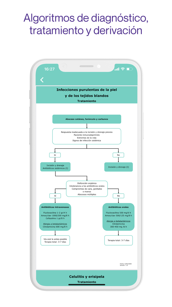 Tonic Medicina para Médicos
