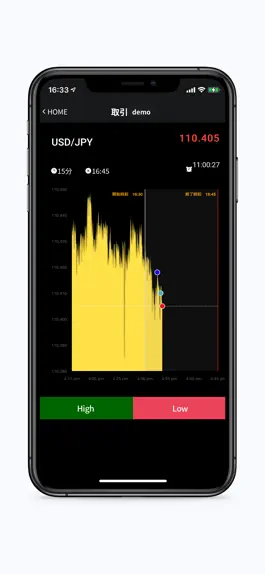 Game screenshot ハイローデモトレード apk