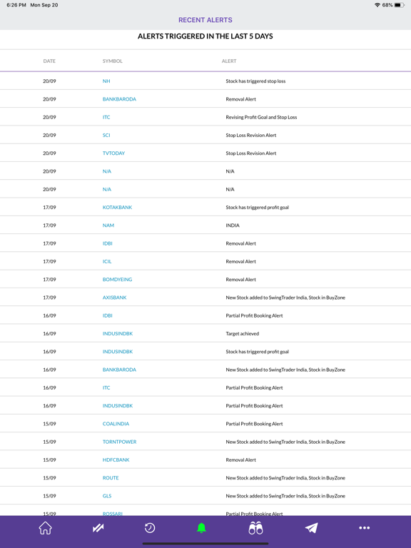 TraderSmithのおすすめ画像6