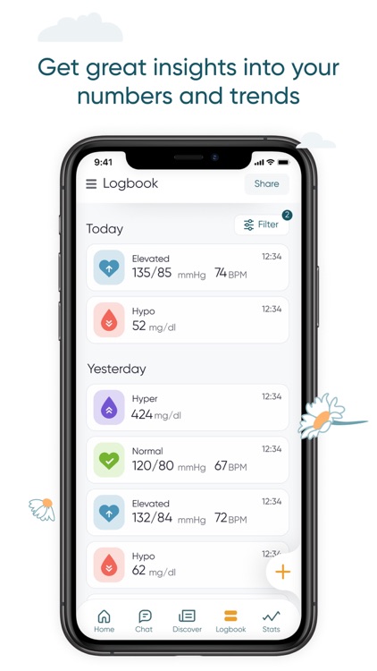 Dario Health