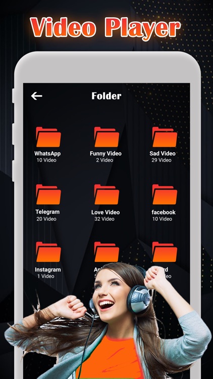 Video Player for iPhone All