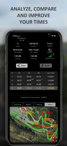 Game screenshot LapTrophy - Racing Lap Timer hack