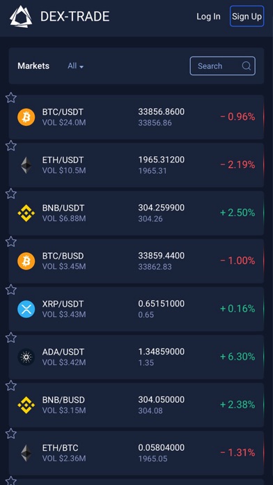Dex-Trade