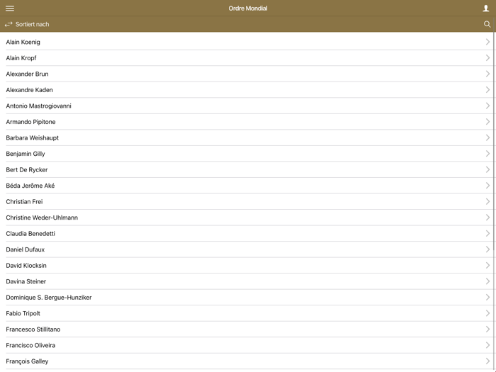 Chaîne des Rôtisseurs Suisse