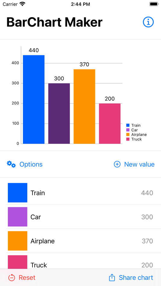 #1. BarChart Maker (iOS) By: Amado Mata