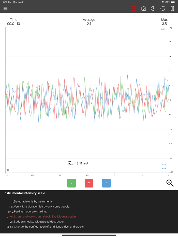 Vibration Meter seismograph