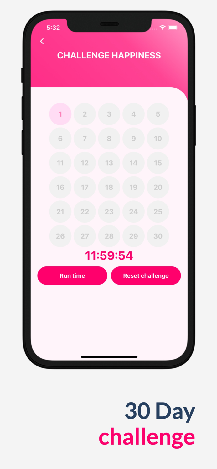 Be Happy - Positive Thinking