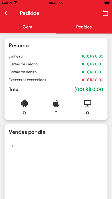 Oba Delivery Empresa Screenshot