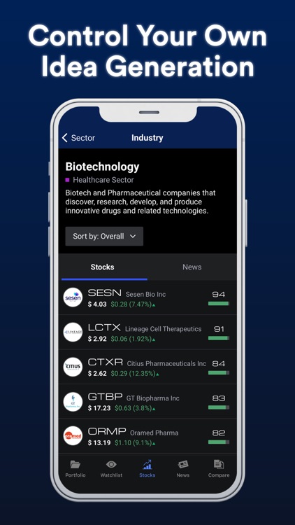 InvestorsObserver screenshot-7