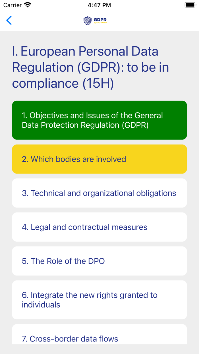 EDU DAPRO Privacy Knowledge