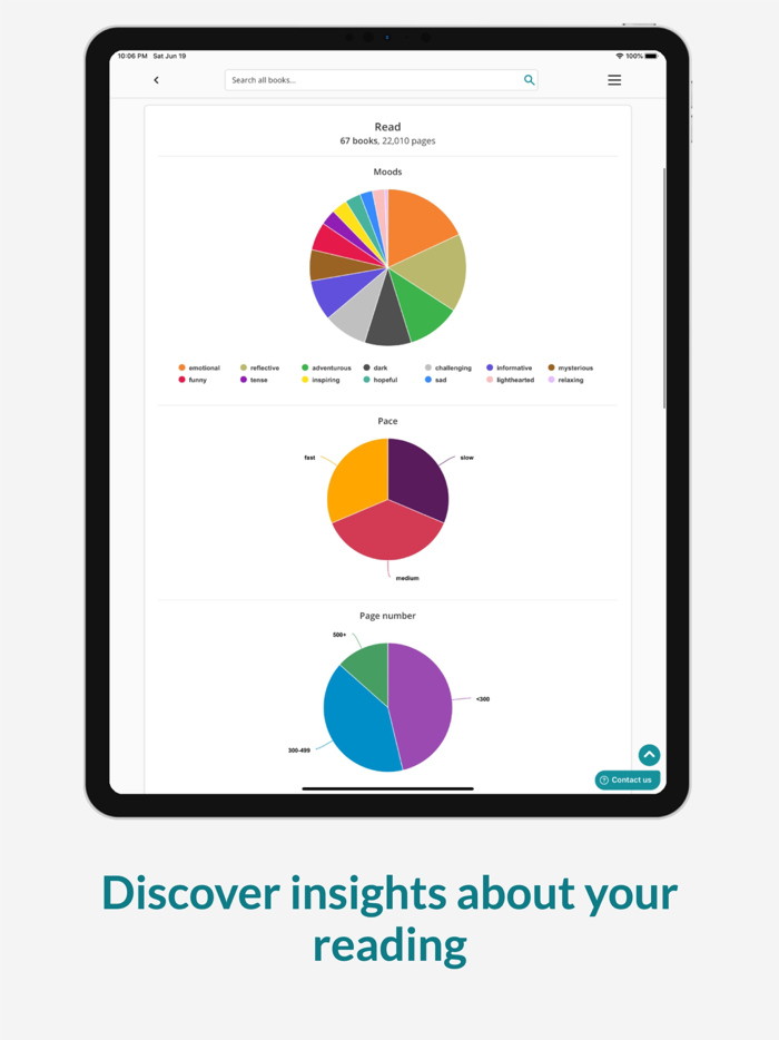 StoryGraph Reading Tracker